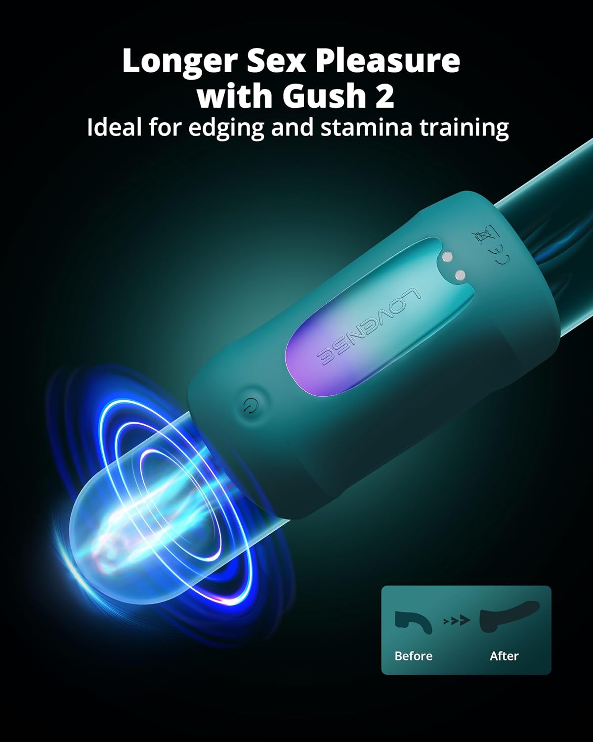 LOVENSE Edge 2 + Gush 2 Bundle – Prostate Massager & Vibrating Male Masturbator for Men