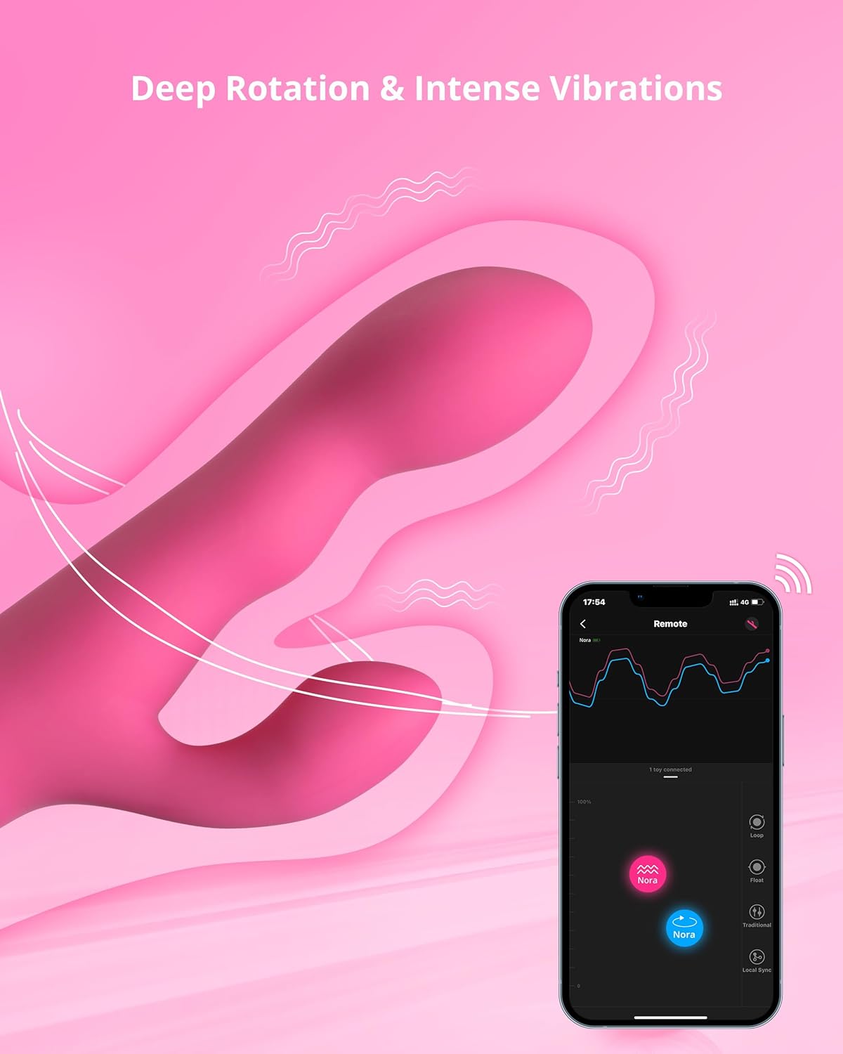 LOVENSE Nora Rabbit Vibrator – App Controlled G-Spot & Clitoral Stimulator, Rotating Head with Powerful Vibrations