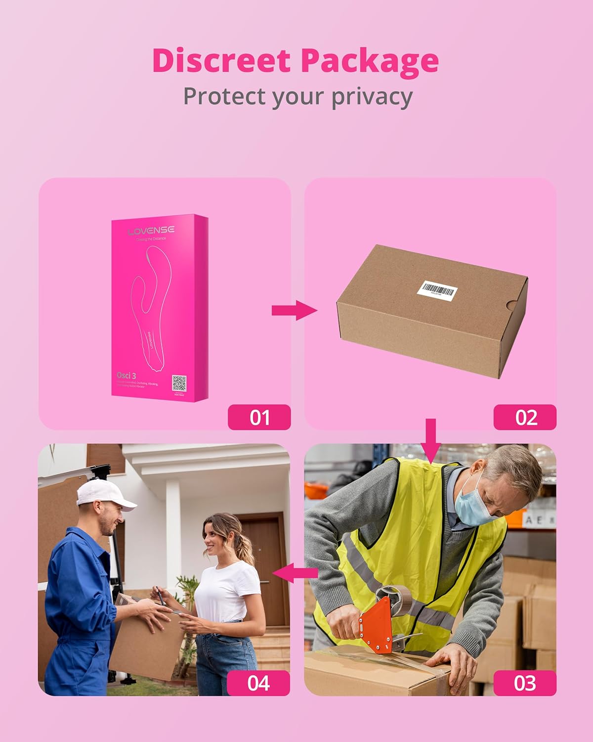 LOVENSE Lush 4 + Osci 3 Bundle – Wearable G-Spot Vibrator & Dual Motor Rabbit Vibrator for Women